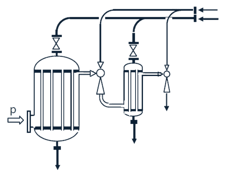 vakum-pumpe
