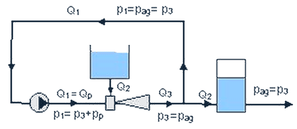 agregati02