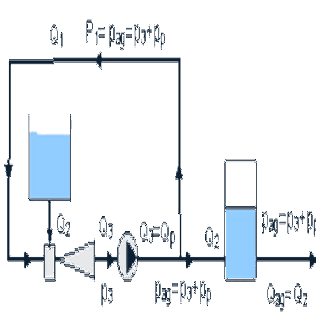 agregati03