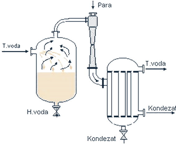 kompresori06