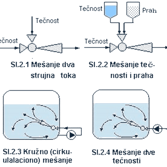 mesaci01