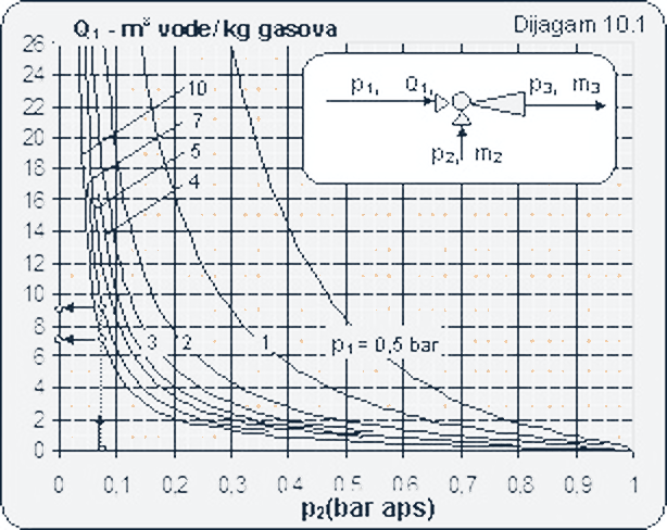 vakuumpumpe02