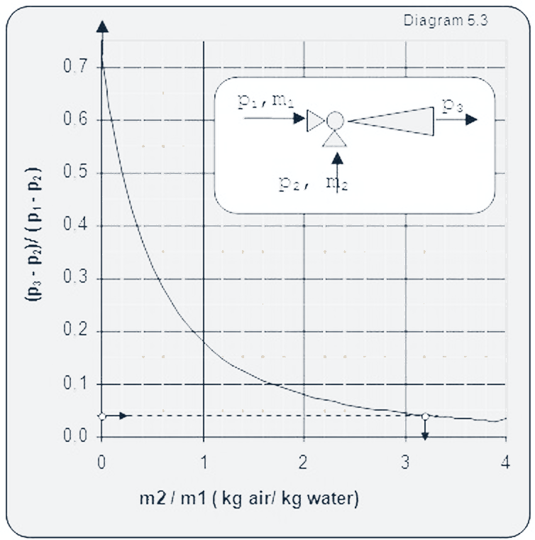 ventilatori03
